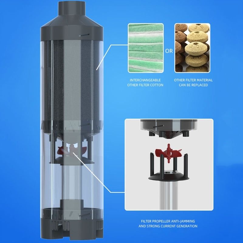 Aquarium Fish Stool Filter Manifold 37MF